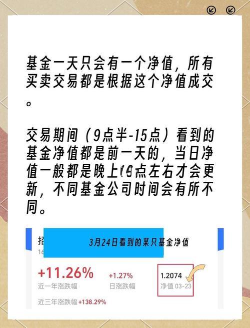 基金凈值是什么意思大好還是小好，基金凈值是